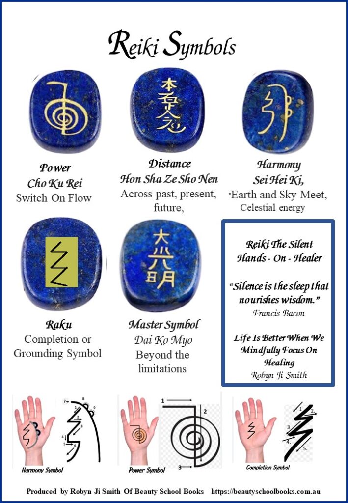 Reiki Symbols and how to draw them