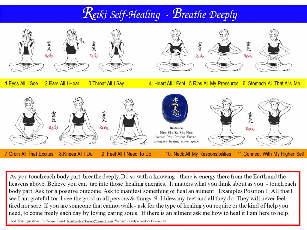 Reiki self-healing chart