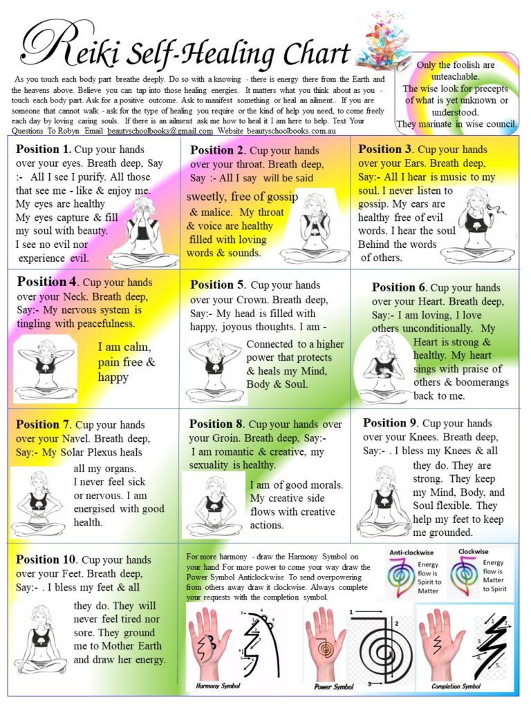 Reiki Self-Healing Chart Instructions